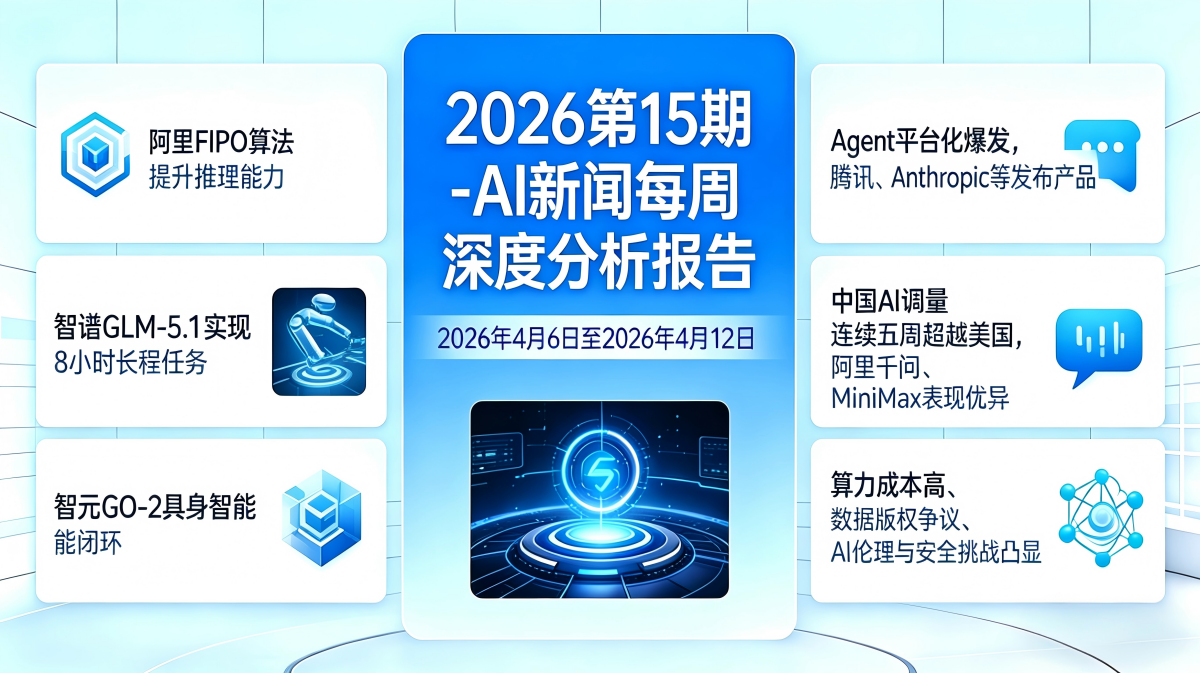 2026 第 15 期 - AI 新闻每周深度分析报告